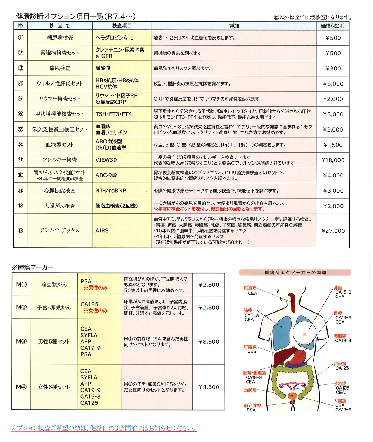オプション一覧